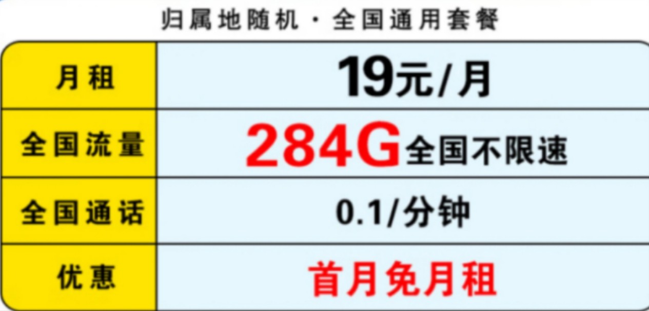 聯(lián)通流量卡 19元包284G全國(guó)流量+首月免費(fèi)