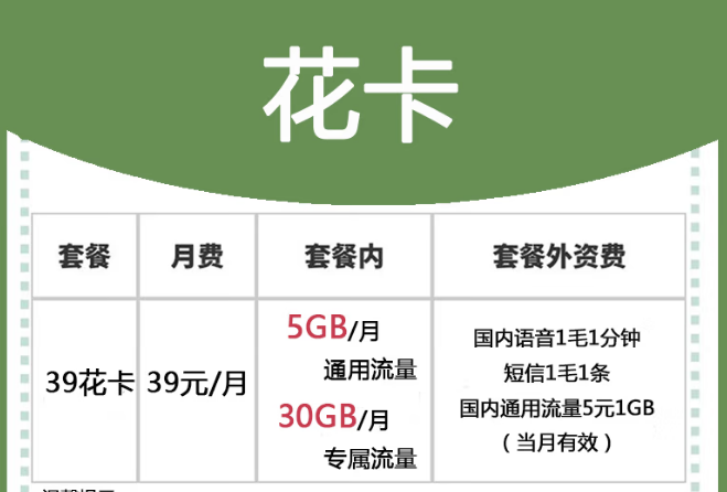 石家莊移動花卡 月租29元套內(nèi)30G+3個親情號免費互打