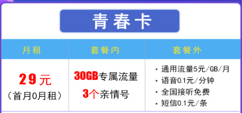 唐山移動卡29元移動卡最新推薦，專屬流量 免費接聽