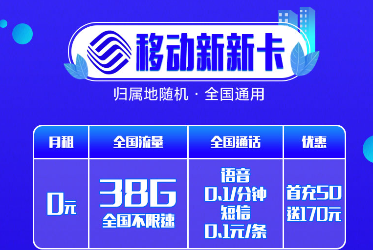 唐山移動手機卡流量卡 低至0元38G大流量享充值優(yōu)惠