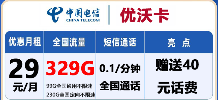 呼和浩特電信流量卡 29元300G流量不限速充值送話費(fèi)全國(guó)通話