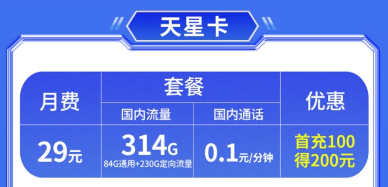 中國聯(lián)通 流量卡29元314G大流量不限速充100得200話費首月免租