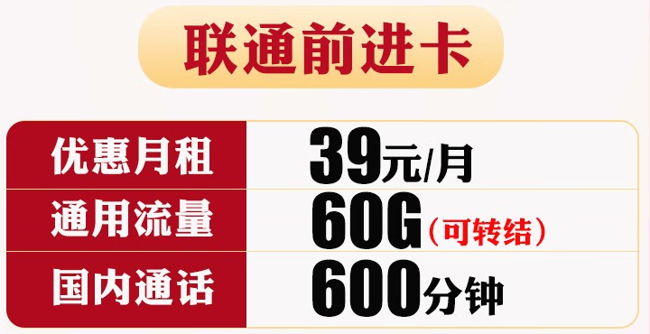 聯(lián)通高性價比套餐推薦 39元60G通用流量（可結轉）+600分鐘國內通話 全國可發(fā)貨