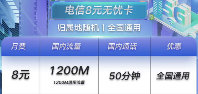 濟寧電信無憂卡8元月租包1.2G+50分鐘 小孩老人適合用 可支持全國異地銷戶、補卡