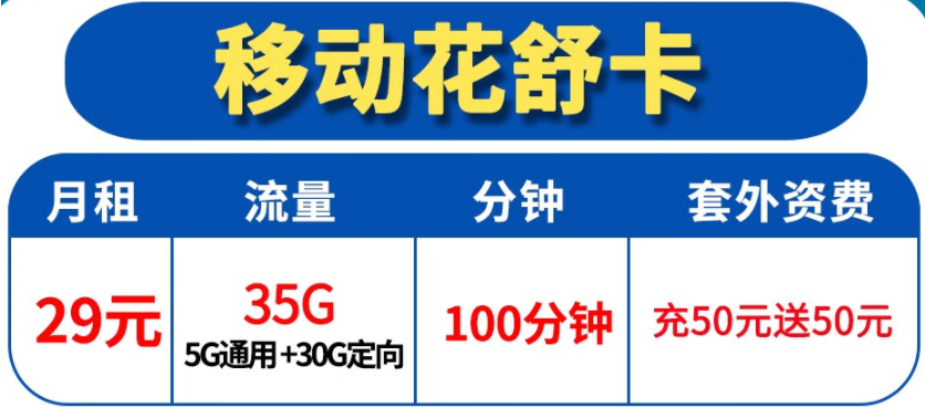 移動本地花舒卡-29元35G高速流量100分鐘 套外資費(fèi)充50元送50元