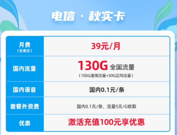 流量需求大的朋友看過來(lái) 100多G全國(guó)通用流量不限速全國(guó)通用手機(jī)上網(wǎng)卡