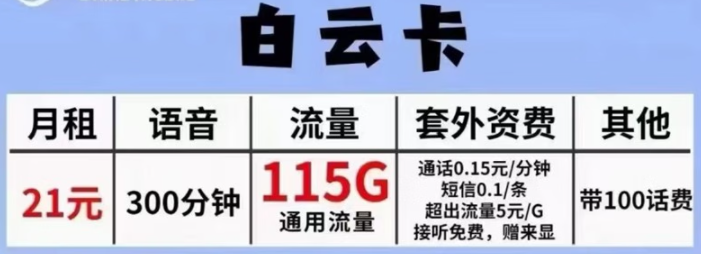 合肥移動降費(fèi)提速太暖心：21元可享115G通用流量+300分鐘語音+100元話費(fèi) 免費(fèi)贈送 0元副卡