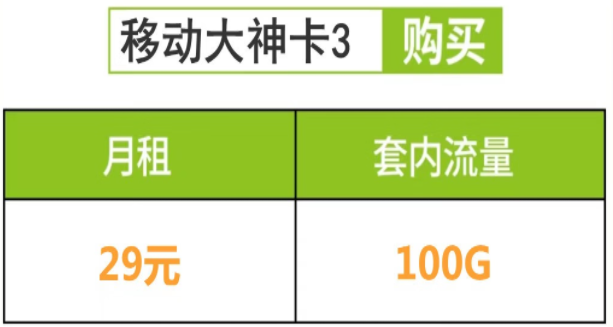 移動(dòng)流量卡有哪些便宜好用的套餐？移動(dòng)大神卡29元包100G流量是真的嗎？