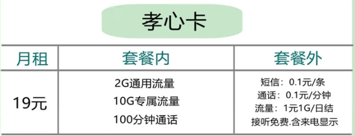 五款便宜好用超劃算2022年聯(lián)通手機卡的流量套餐推薦 ；適合老人小孩用的流量卡推薦