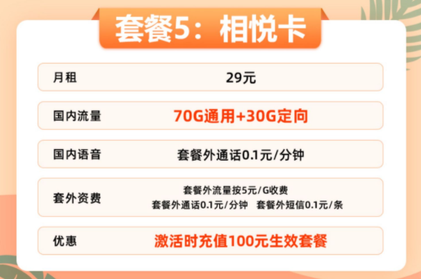 全天刷抖音都可以的流量卡套餐 聯(lián)通29元100G大流量19元95G流量全國可用上網(wǎng)卡