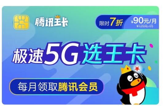 極速5G選王卡 騰訊王卡限時(shí)七折 129元套餐僅需90元30G全國(guó)流量+500分鐘語(yǔ)音