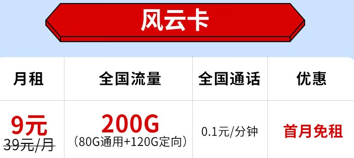 電信9元200G流量卡是真的嗎？電信9元流量卡推薦