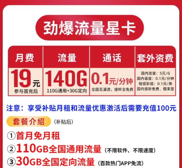 更好用的網(wǎng)課必備流量卡學(xué)生黨速看 19元140G全國(guó)流量不限速不限軟件青春上網(wǎng)卡