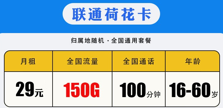 聯(lián)通荷花卡怎么樣？低月租不限速5G校園流量卡 聯(lián)通29包150G+100分鐘