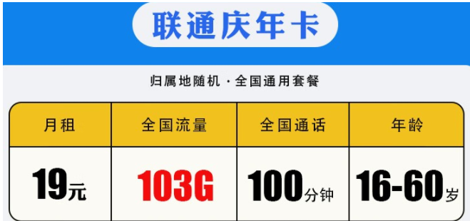 中國聯(lián)通良心了 月租19元享103G超大流量+100分鐘全國通話 歸屬地隨機 適用于16-60歲