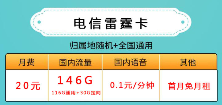 流量卡的適合辦理人群是哪些？【電信星際卡、雷霆卡】流量卡套餐推薦4G5G手機流量上網卡