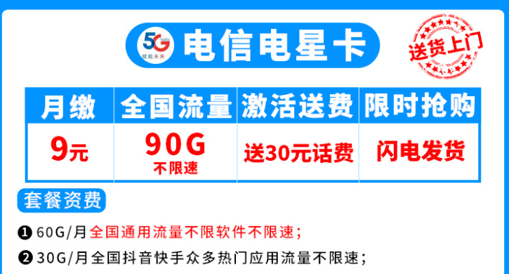 流量卡合約期、按天折算等問(wèn)題說(shuō)明 電信流量卡套餐介紹低月柱超多流量放心用