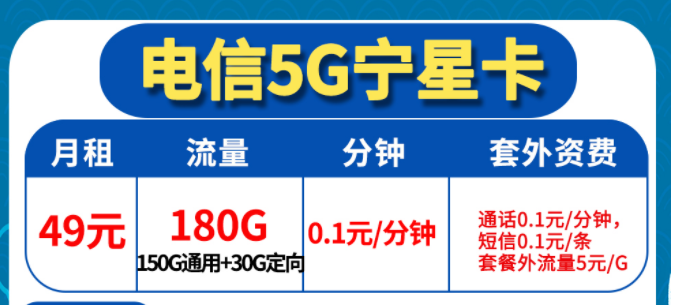 為什么去營業(yè)廳問沒有大流量卡套餐辦理？【電信超王者卡5G星寧卡】大流量上網(wǎng)卡介紹