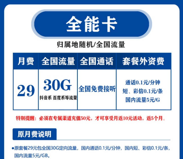 電信純流量上網(wǎng)卡 全國通用4G5G手機全能卡月租僅需29元