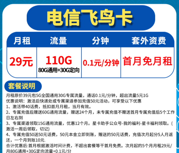 所有的正規(guī)流量卡優(yōu)惠套餐是怎么組成的？電信流量卡5G上網(wǎng)不限速套餐介紹