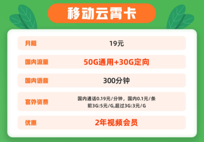 為什么有的時(shí)候流量卡的網(wǎng)速會(huì)不好？大流量上網(wǎng)卡全國(guó)通用手機(jī)上網(wǎng)卡套餐介紹