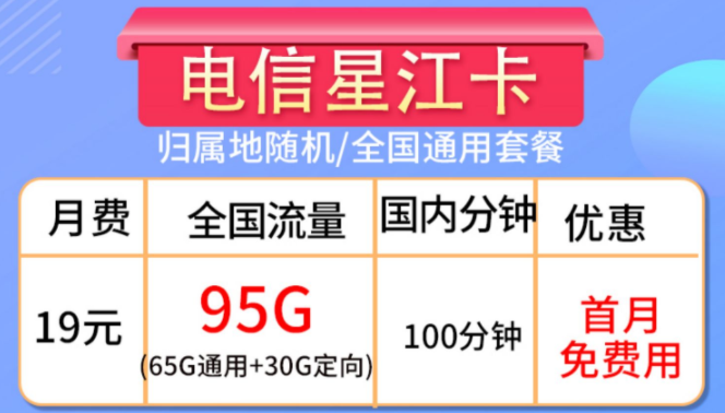 全國(guó)通用流量卡套餐推薦 19元95G全國(guó)流量+100分鐘通話+首月免費(fèi)用手機(jī)上網(wǎng)卡