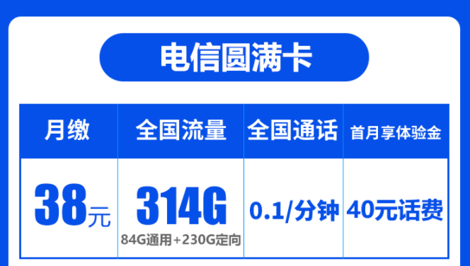 流量套餐中的“免流”是什么？電信流量卡套餐推薦電信無恙卡圓滿卡