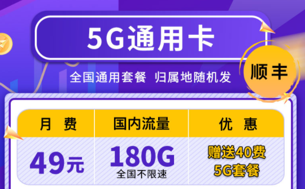 為什么實時話費這么多？聯(lián)通4G5G通用卡全國通用套餐小貴但很實惠