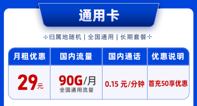 ?網(wǎng)上買的純流量卡可靠嗎？聯(lián)通流量卡0元月租年享360G全國通用流量