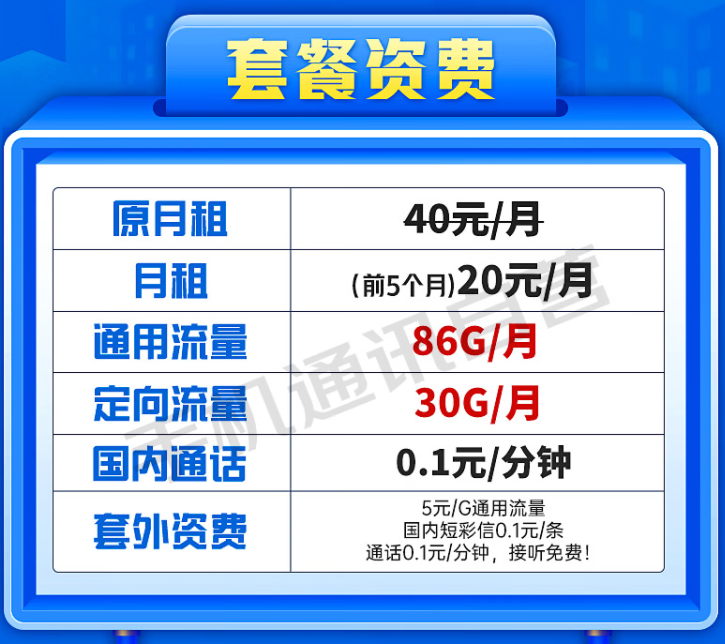 電信20元、29元、19元各套餐推薦 優(yōu)惠多多流量超多適合各行業(yè)的流量卡介紹