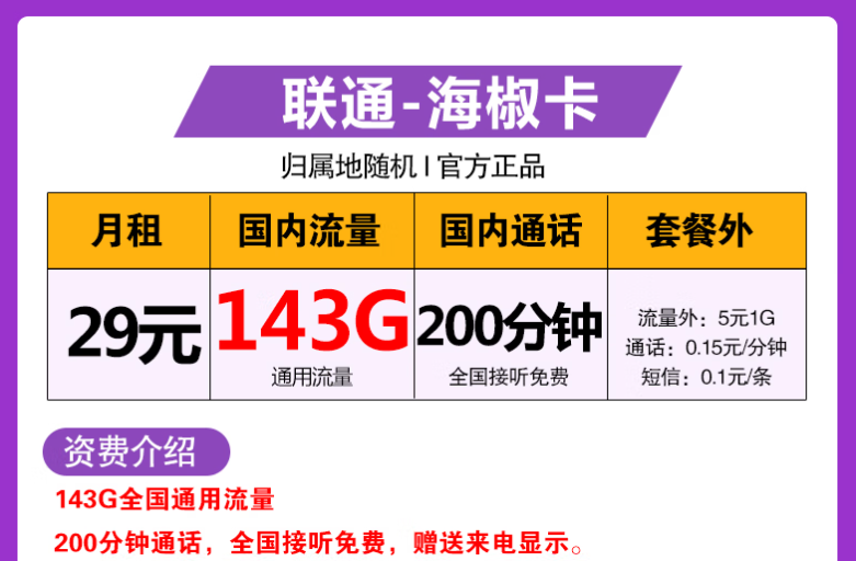 聯(lián)通海椒卡、福鑫卡、五福卡套餐介紹 最低月租僅需9元享115G全國(guó)流量+語(yǔ)音+短信