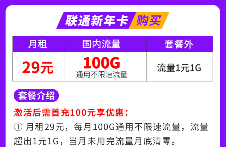 聯(lián)通新年快樂、大吉大利流量卡套餐推薦 滿足你對流量使用的絕對需求