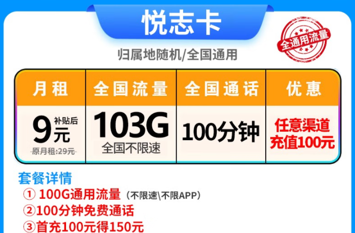 有沒有好用的聯(lián)通流量卡套餐？流量+語音模式套餐推薦副卡安裝