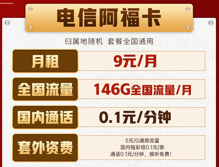 中國(guó)電信流量卡推薦—低月租大流量不吃虧不上當(dāng)全國(guó)通用上網(wǎng)卡