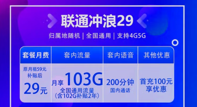 中國(guó)聯(lián)通5G沖浪卡全國(guó)通用 歸屬地隨機(jī)校園卡4G、5G通用僅需29元