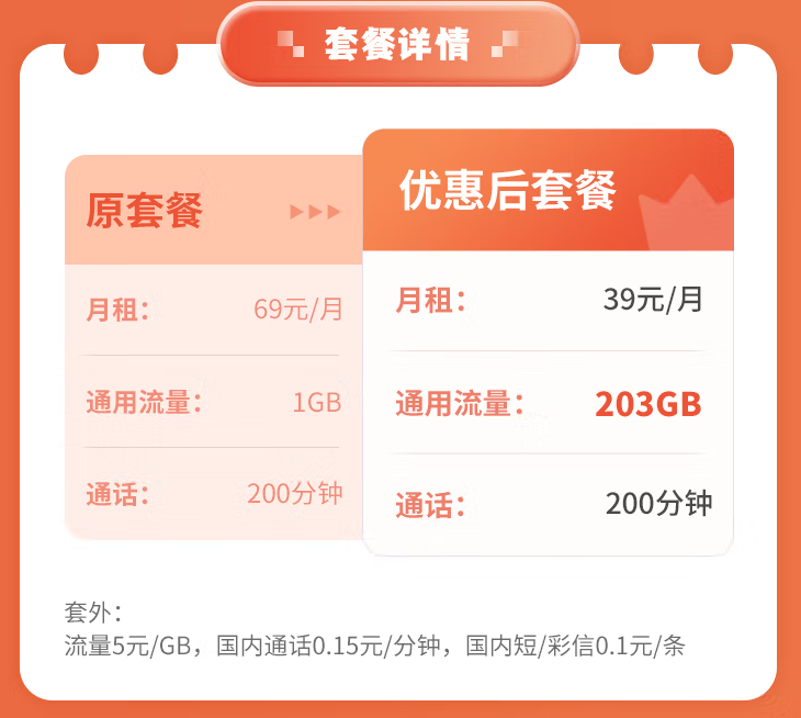 中國聯通39元通用卡、電信大通卡套餐推薦 兩種優(yōu)惠套餐任君選擇