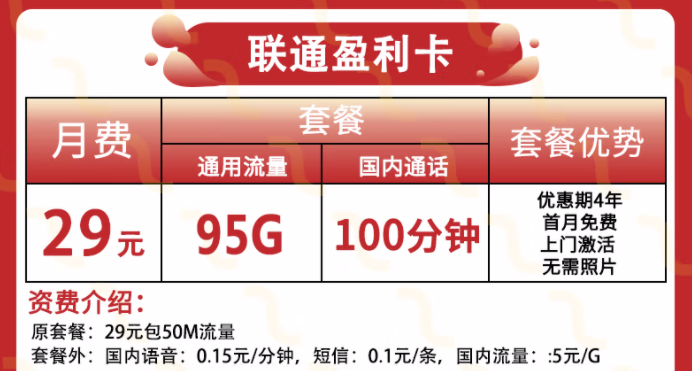 中國聯(lián)通不限速流量上網(wǎng)卡 5G、4G通用電話卡夕影：9元包5G通用+30G專屬流量