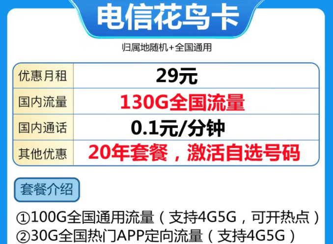 手機(jī)卡注銷后話費(fèi)怎么退呀？電信長(zhǎng)期套餐20年29元100G通用+30G定向