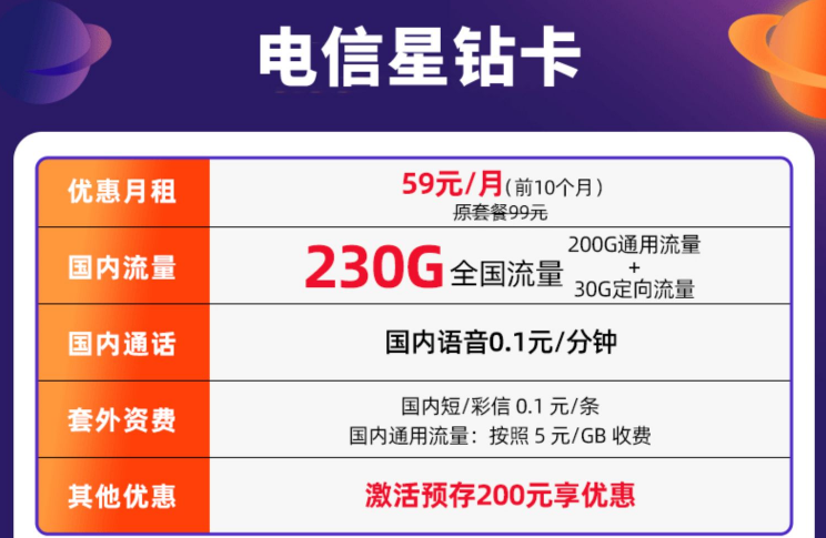 電信星鉆卡59元流量卡套餐介紹 59元月租包含200G通用+30G定向全國(guó)可用