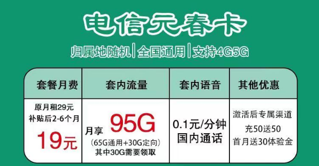 電信19元純流量卡套餐推薦 元春卡、錦鯉卡19元大流量不限速全國通用