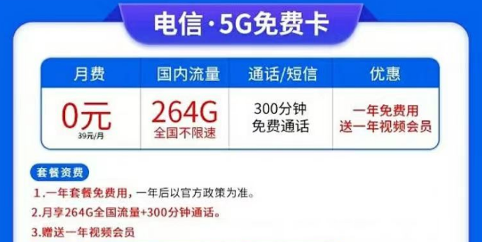 超好用的流量卡套餐5G手機(jī)上網(wǎng)卡 純流量0月租免費(fèi)1年