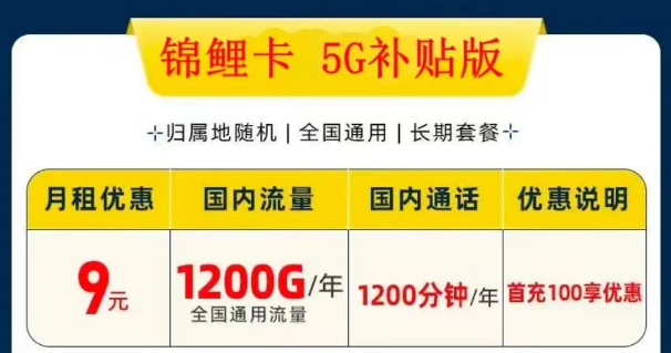 什么樣的流量卡套餐值得購買？電信9元錦鯉卡包100G通用+100分鐘語音