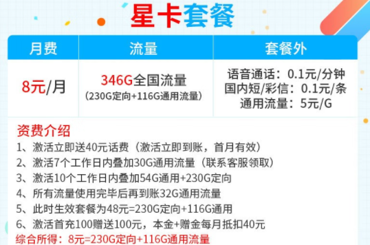 電信星卡29元30G定向流量？這款電信8元星卡流量套餐要不要考慮一下？