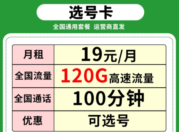 電信有哪些好用的流量卡套餐呢？電信選號(hào)卡19元月租高速流量+免費(fèi)通話{速看}