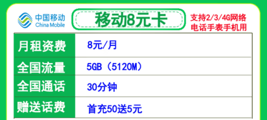 電話手表專用移動流量卡套餐 移動8元卡包含5G全國流量+30分鐘語音+0.25元/分鐘