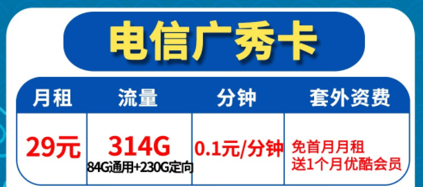 電信的流量卡到底好不好用？|電信廣秀卡、電信廣?？▅首月免費(fèi)+送優(yōu)酷會(huì)員