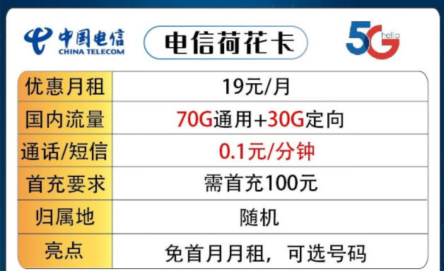 超優(yōu)惠流量卡套餐推薦|電信荷花卡、鴻興卡|月租19元100G及以上全國(guó)流量|首月免費(fèi)