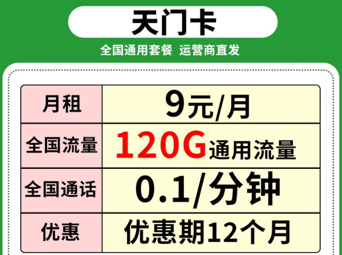 聯(lián)通9元流量卡套餐推薦|聯(lián)通風聲卡、天門卡|全通用流量優(yōu)惠期1年