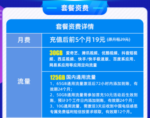 電信19元星卡套餐推薦|星卡一19元月租155G全國(guó)流量+首月0元免費(fèi)用