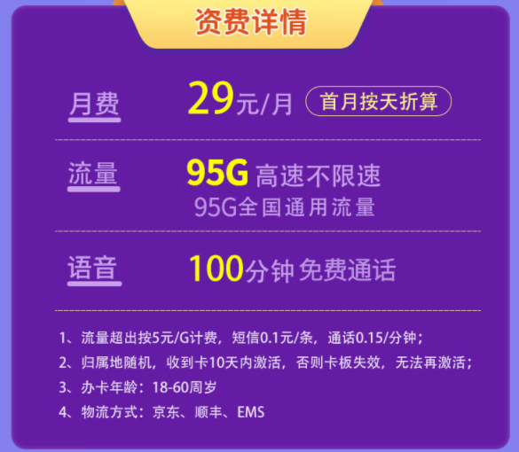 聯(lián)通有好用實惠的流量卡套餐嗎？聯(lián)通梅西卡、賀歲卡、賀春卡|流量+語音超值套餐